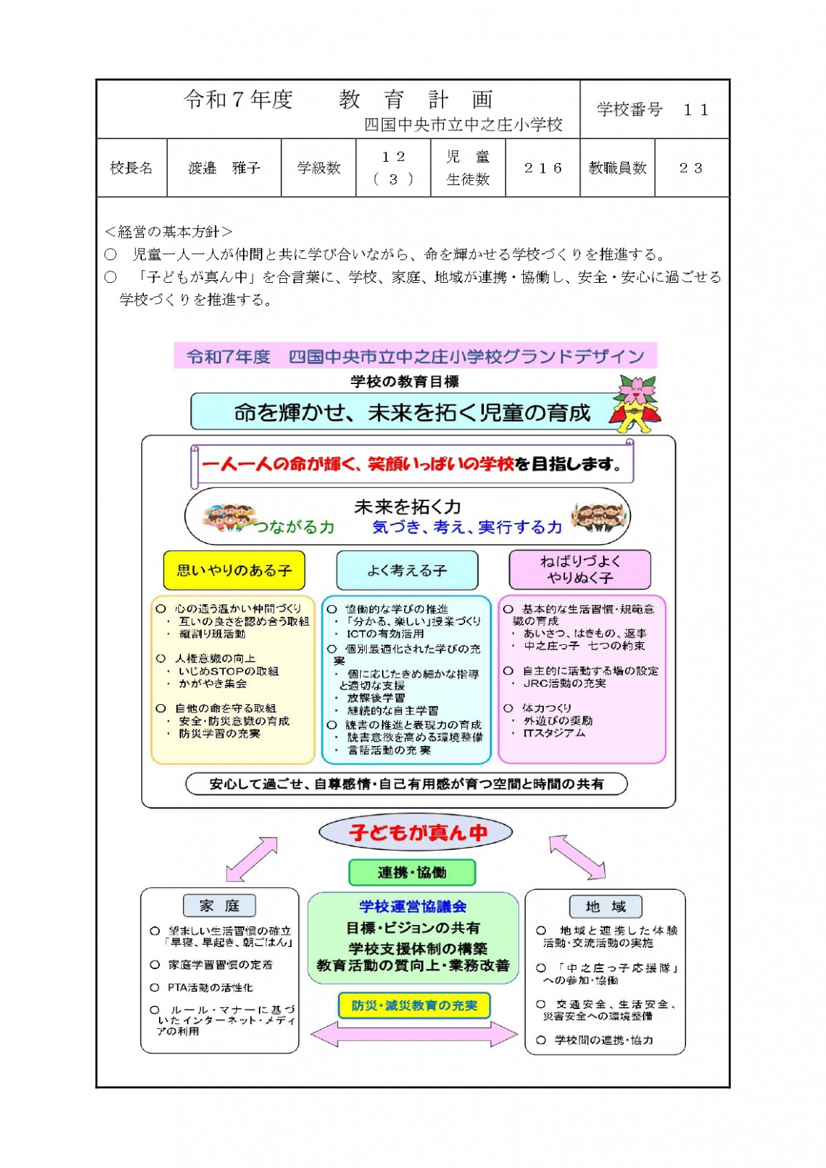 R７教育計画_page-0001