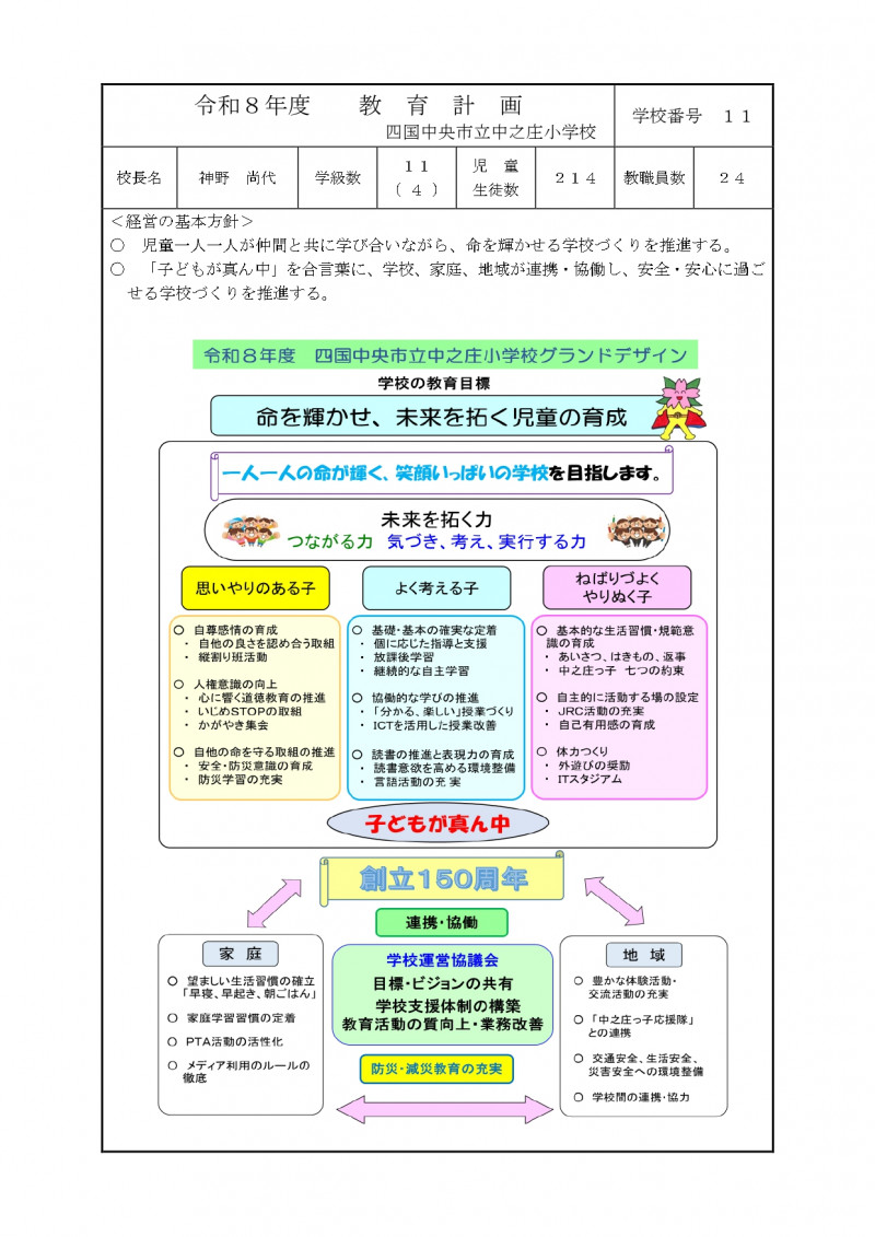 R８教育計画01