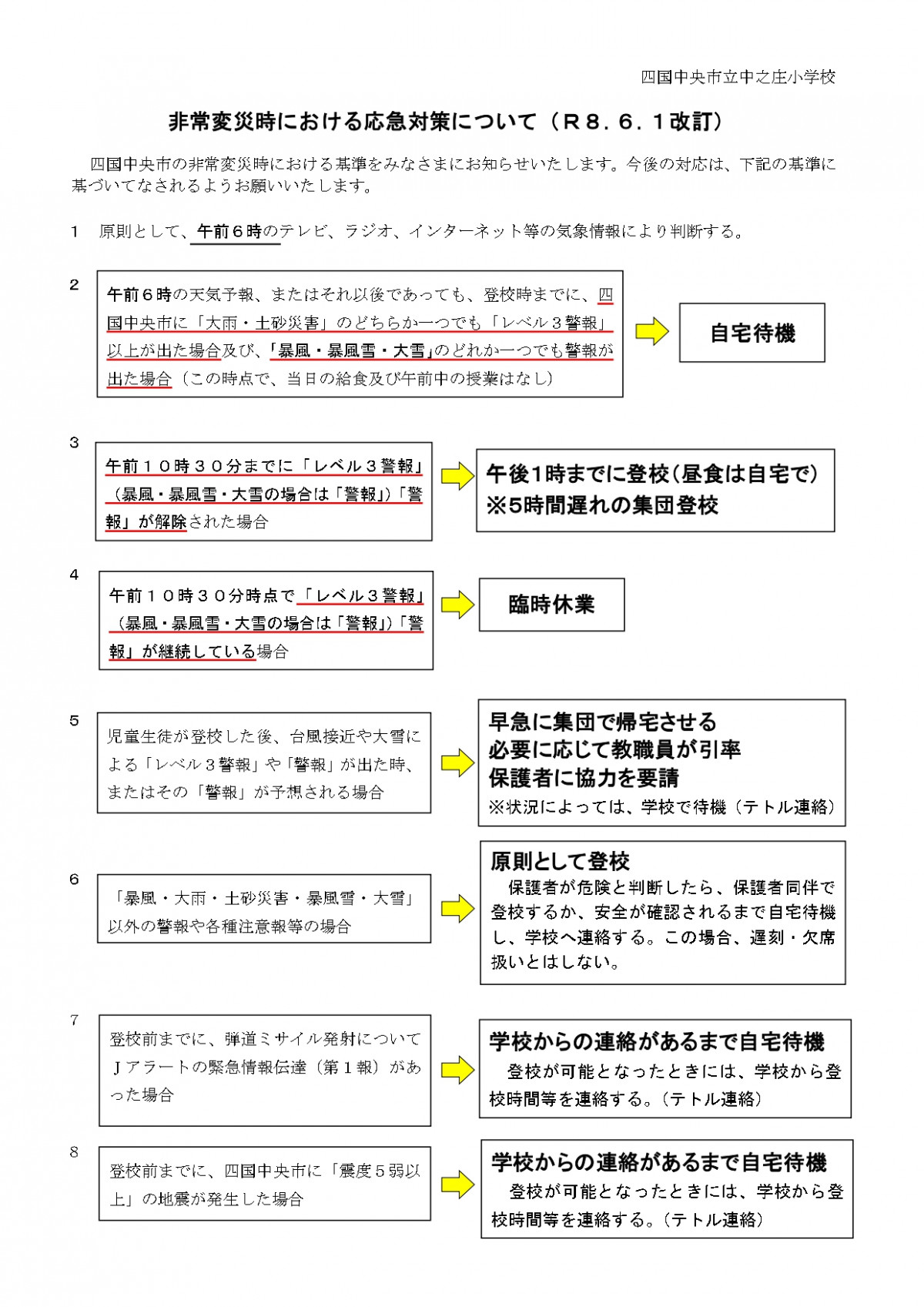 11 非常変災時の対応 (Jアラート含む）ホームページ用_page-0001
